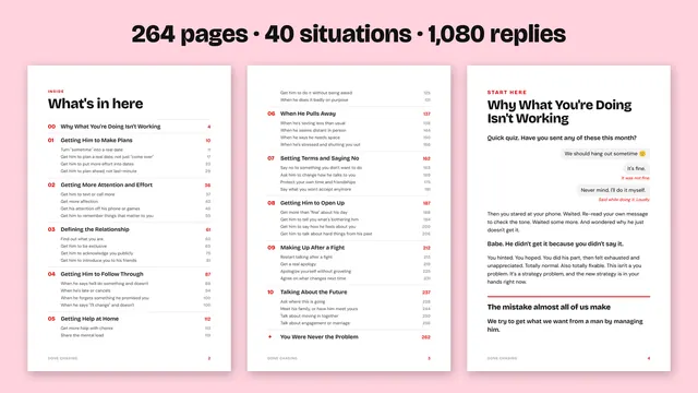 The contents pages and the Start Here page of Done Chasing
